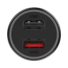 Автомобильная зарядка Xiaomi Mi 37W Dual-Port Car Charger