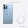 Смартфон Apple iPhone 13 Pro Max 256Gb Sierra Blue (Небесно-голубой) MLMJ3