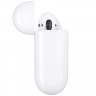 Беспроводные наушники Apple AirPods 2 MV7N2RU/A