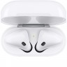 Беспроводные наушники Apple AirPods 2 MV7N2RU/A